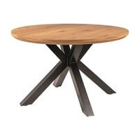 Кухонные столы и обеденные группы