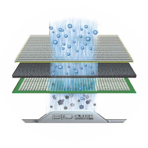 Конвектор Electrolux ECH/AG2-1000 EF с системой очистки воздуха