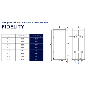 Накопительный водонагреватель Electrolux EWH 50 Fidelity - размеры