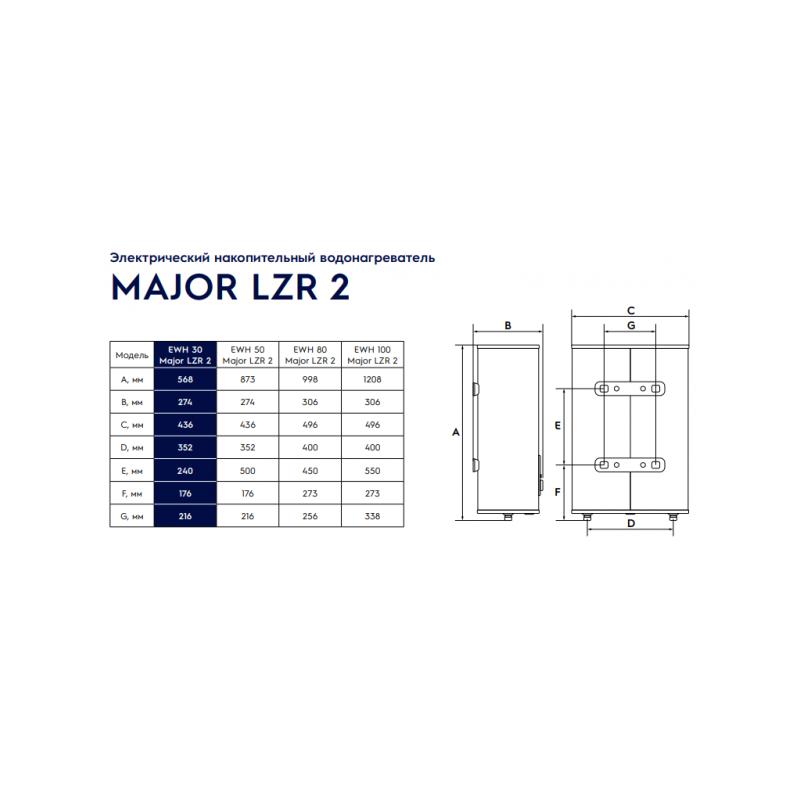 Накопительный водонагреватель Electrolux EWH 30 Major LZR 2 - размеры