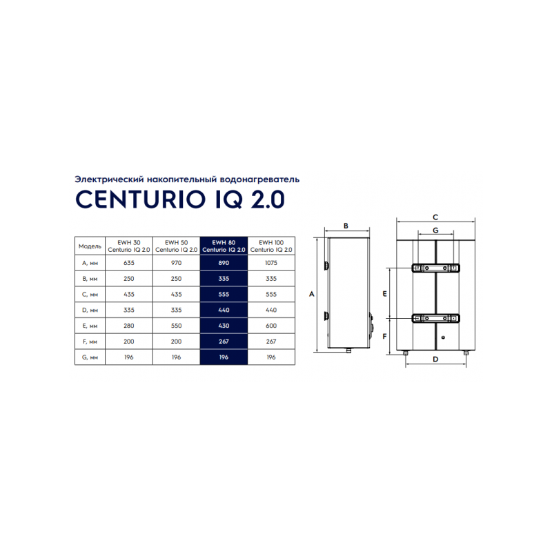 Накопительный водонагреватель Electrolux EWH 80 Centurio IQ 2.0 - схема с размерами