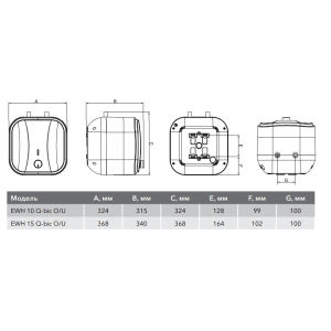 Накопительный водонагреватель Electrolux EWH 10 Q-bic U - размеры