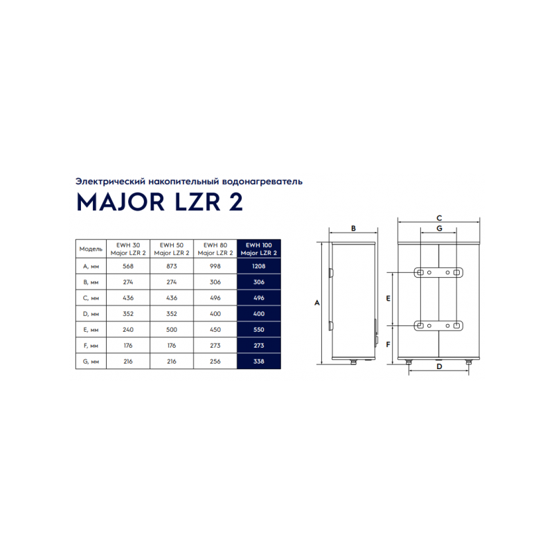 Накопительный водонагреватель Electrolux EWH 100 Major LZR 2 - размеры