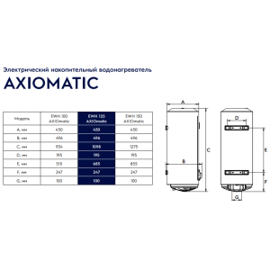 Накопительный водонагреватель Electrolux EWH 125 AXIOmatic - размеры