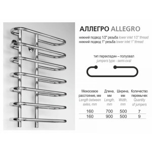 Размеры полотенцесушителей Ростела Аллегро