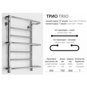 Размеры полотенцесушителей Ростела Трио