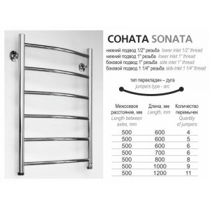 Размеры полотенцесушителей Ростела Соната+