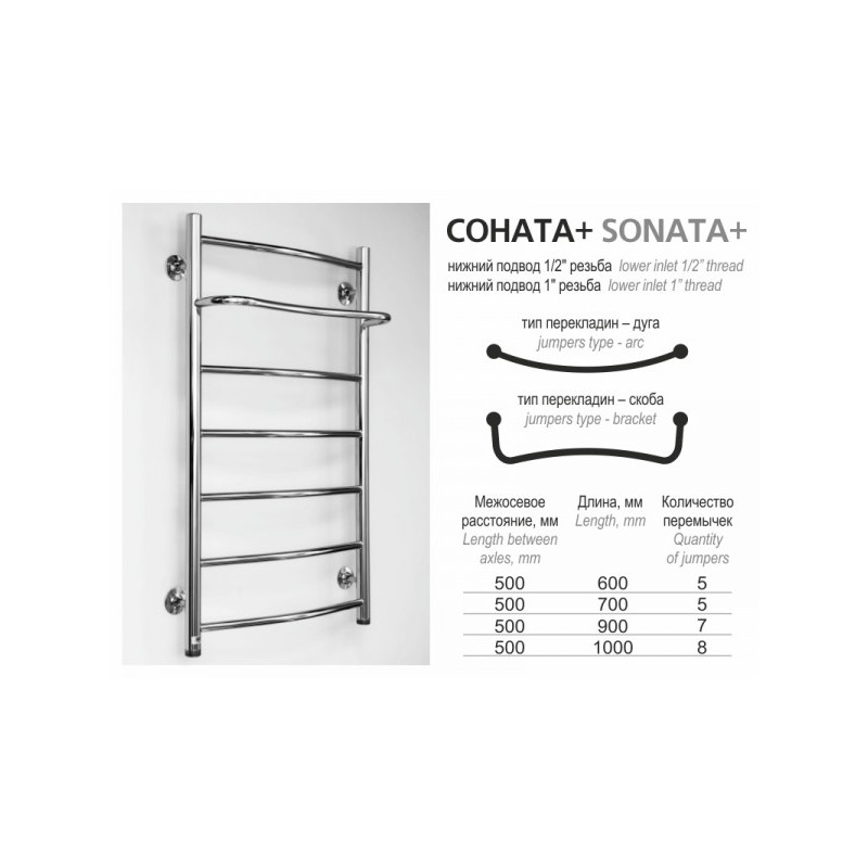 Размеры полотенцесушителей Ростела Соната+