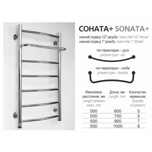 Размеры полотенцесушителей Ростела Соната+