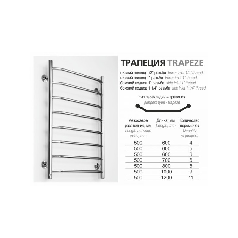 Размеры полотенцесушителей Ростела Трапеция