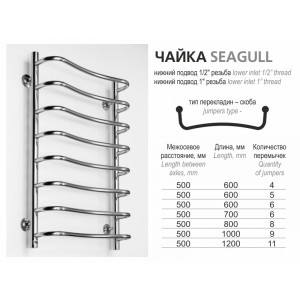 Размеры полотенцесушителей Ростела Чайка
