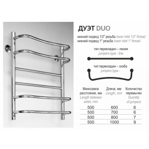 Размеры полотенцесушителей Ростела Дуэт