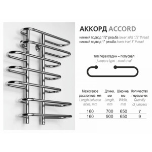 Полотенцесушитель Ростела Аккорд 650х900/9 НП (1")