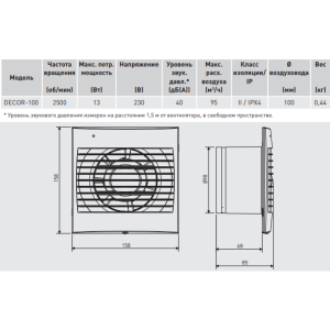 Габаритные размеры вентилятора Soler&Palau Decor - 100 C