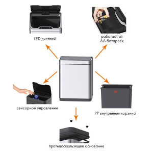 Сенсорное мусорное ведро JAVA Vagas 12L Moon Blue особенности