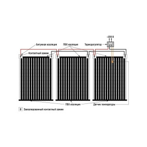 Инфракрасная пленка Caleo Gold 230 2.5 кв.м. 575 Вт схема