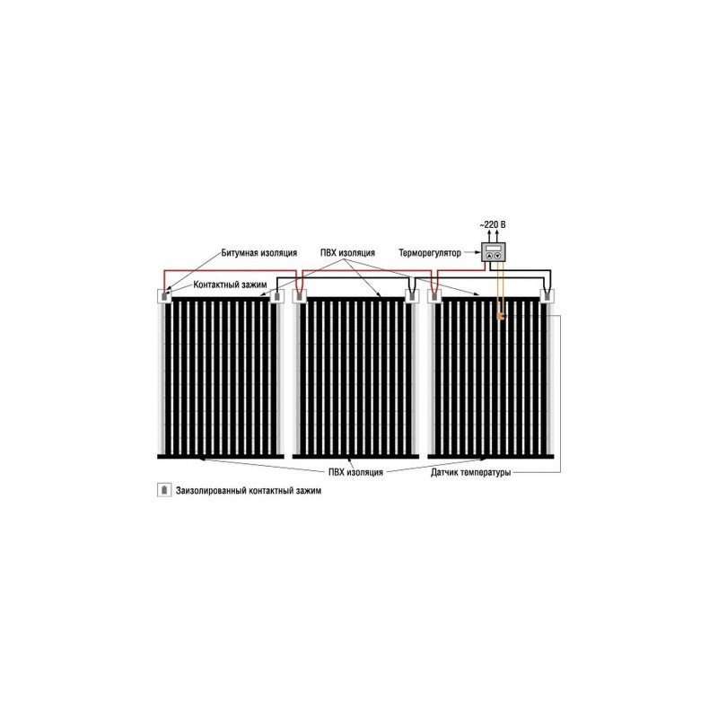 Инфракрасная пленка Caleo Gold 230 20 кв.м. 4600 Вт схема