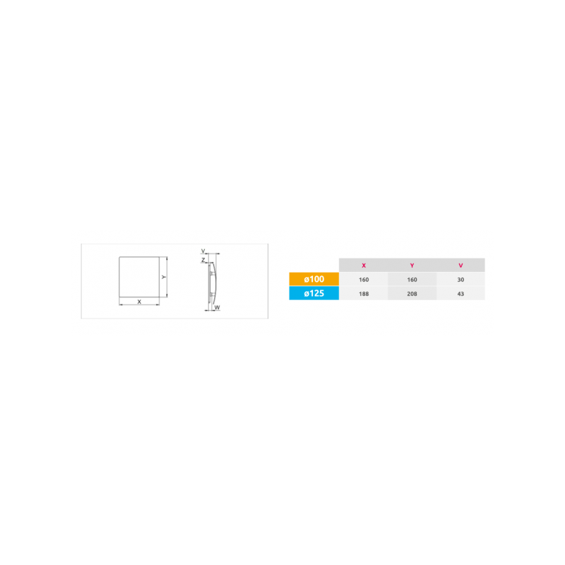 Вентиляционная решетка Awenta System+ RW125-PTB125 размеры