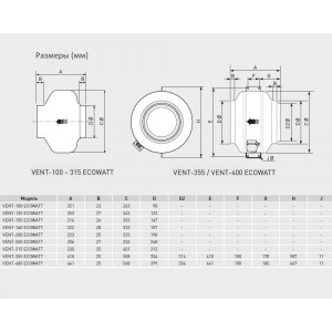 Вытяжной вентилятор Soler&Palau Vent-100 Ecowatt - схема с размерами