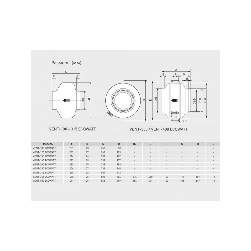 Вытяжной вентилятор Soler&Palau Vent-125 Ecowatt - схема с размерами