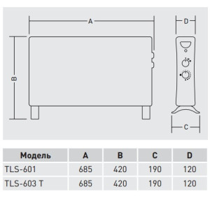 Конвектор Soler&Palau TLS-603 T схема