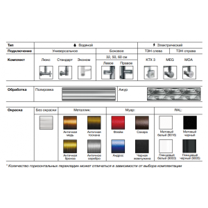 Размеры и цвета полотенцесушителей Ника серии Л90