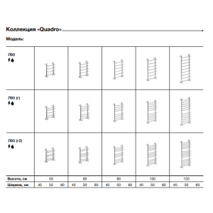 Полотенцесушитель Ника Л90 (г) 500x600 БП (м/о 50 см)