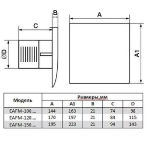 Вытяжной вентилятор Electrolux Magic EAFM-100TH размеры