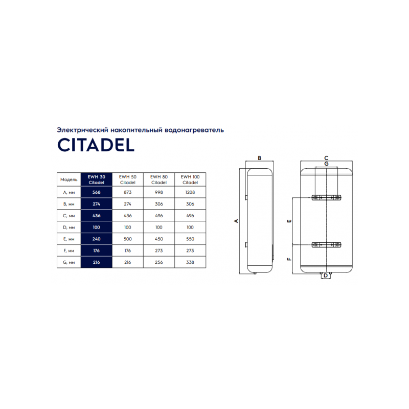 Накопительный водонагреватель Electrolux EWH 30 Citadel - схема с размерами