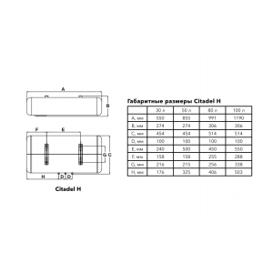 Накопительный водонагреватель Electrolux EWH 30 Citadel H - схема с размерами
