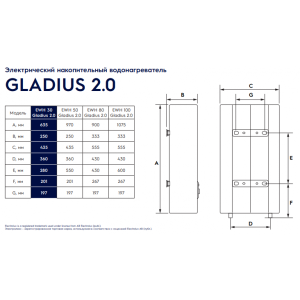 Накопительный водонагреватель Electrolux EWH 80 Gladius 2.0 - размеры