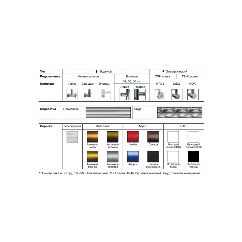 Полотенцесушитель Ника ЛВ (г) 500x600