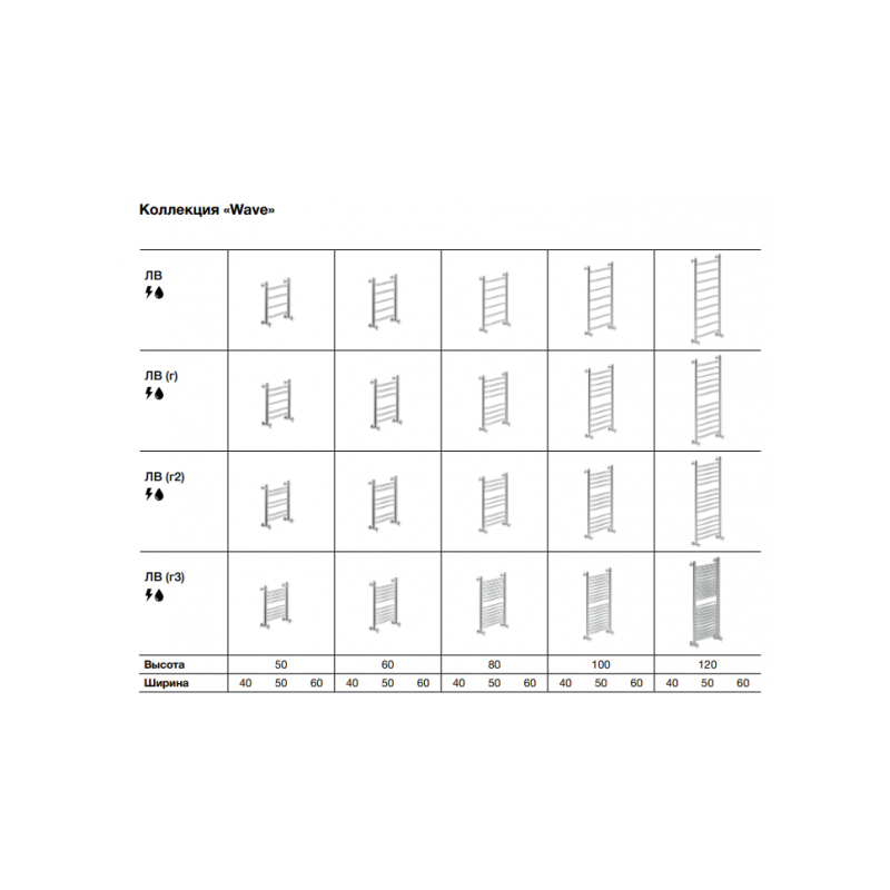 Полотенцесушитель Ника ЛВ (г) 500x600 - размеры - варианты исполнения