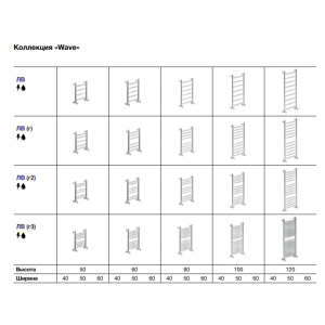 Полотенцесушитель Ника ЛВ (г) 500x600 - размеры - варианты исполнения