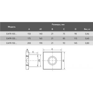 Вытяжной вентилятор Electrolux Rainbow EAFR-100T Steel - схема с размерами