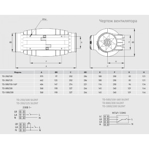 Вытяжной вентилятор Soler&Palau TD-350/125 Silent T - схема с размерами