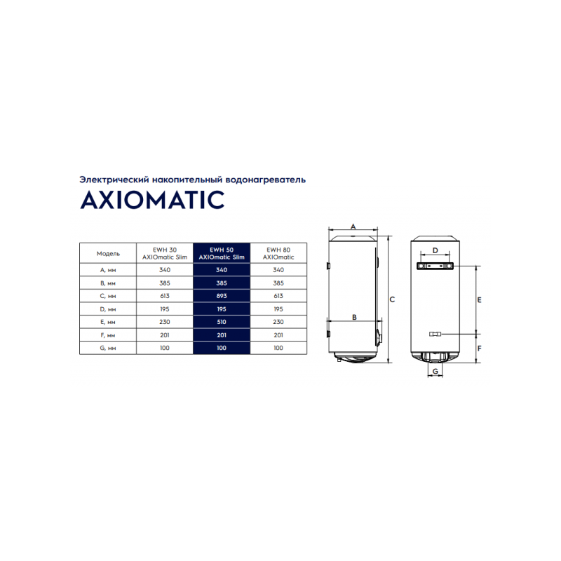 Накопительный водонагреватель Electrolux EWH 50 AXIOmatic Slim - размеры