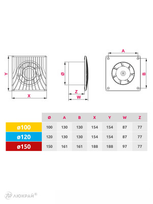Вытяжной вентилятор Awenta WA150W 5