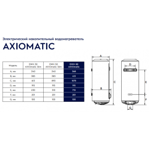 Накопительный водонагреватель Electrolux EWH 80 AXIOmatic - размеры