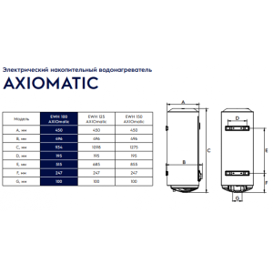 Накопительный водонагреватель Electrolux EWH 100 AXIOmatic - размеры