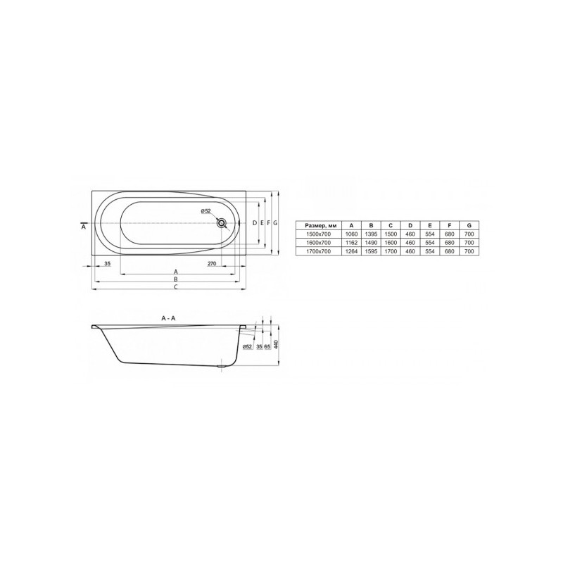 Ванна акриловая Lavinia Boho Biore 160x70 схема