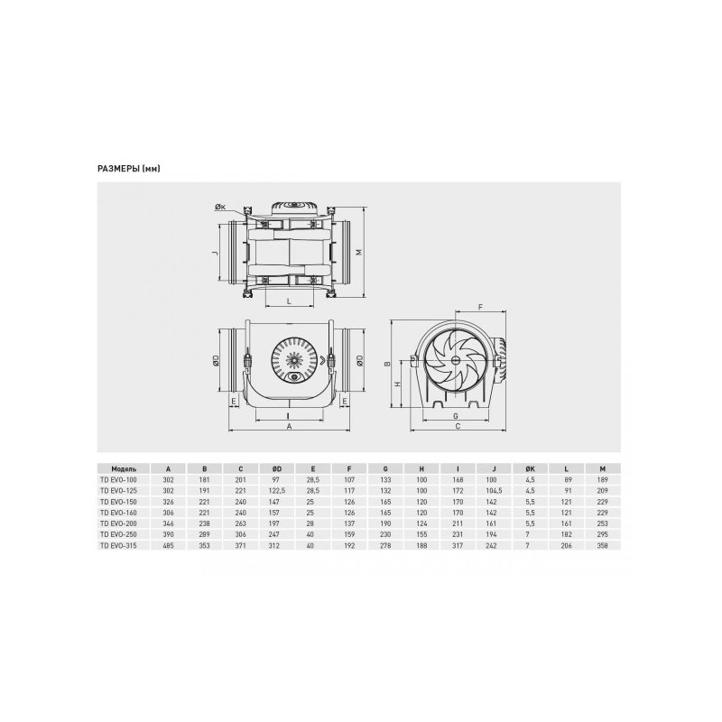 Вытяжной вентилятор Soler&Palau TD EVO-250 - размеры
