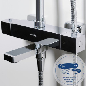 Смеситель душевой системы WasserKRAFT Thermo A19901