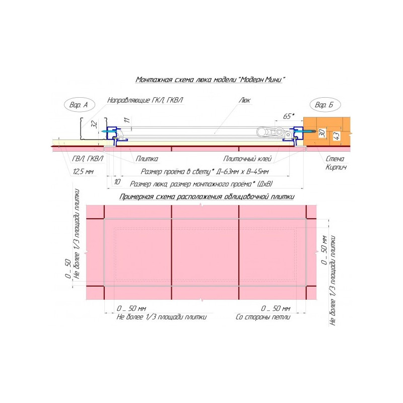 Люк Левша Мини 30-50 схема