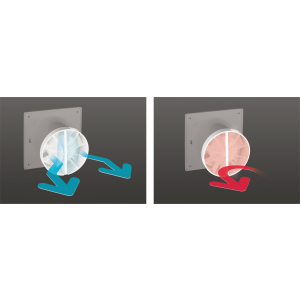 Обратный клапан Awenta ZZ120 принцип работы