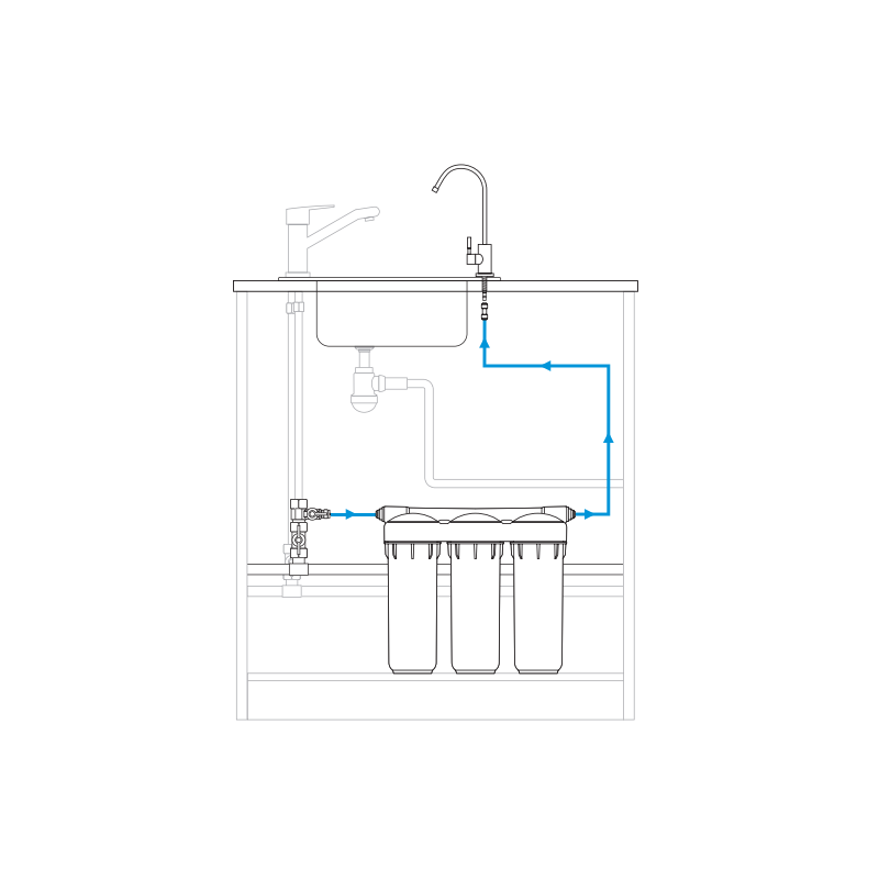 Фильтр для воды Аквабрайт АБФ-Триа-Антижелезо схема установки
