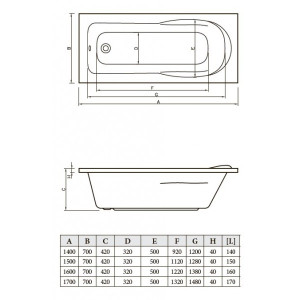 Ванна акриловая Bonito Home Malva 170x70(с ножками) вид схемы