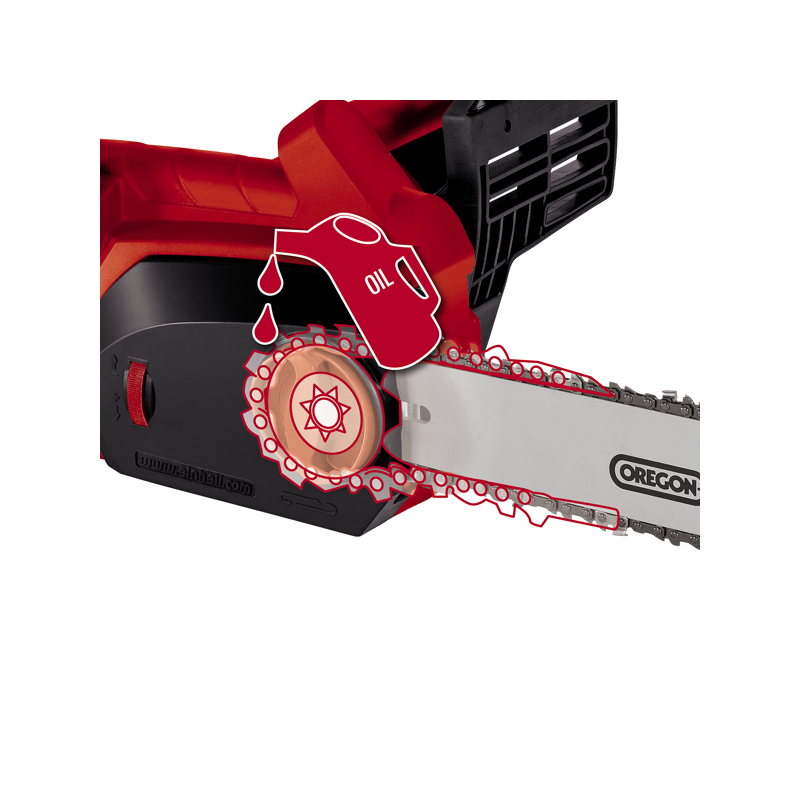 Пила цепная электрическая Einhell GH-EC 2040