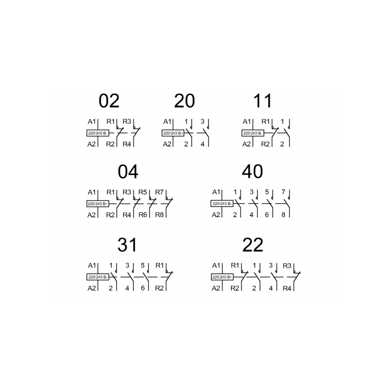Контактор DEKraft МК-103 18089DEK электрическая схема 31
