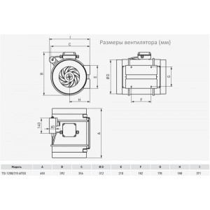 Вытяжной вентилятор Soler&Palau TD-1200/315 EXEIIT3
